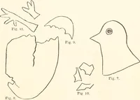 An illustration from How to amuse yourself and others. The American girl's handy book (1887)