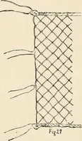 An illustration from How to amuse yourself and others. The American girl's handy book (1887)