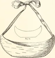 An illustration from How to amuse yourself and others. The American girl's handy book (1887)