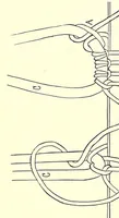 An illustration from How to amuse yourself and others : the American girl's handy book (1887)