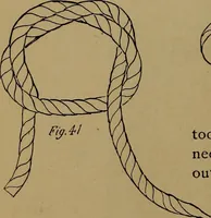An illustration from How to amuse yourself and others : the American girl's handy book (1887)