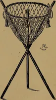 An illustration from How to amuse yourself and others : the American girl's handy book (1887)