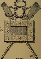 An illustration from How to amuse yourself and others : the American girl's handy book (1887)