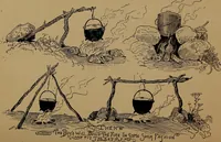 An illustration from How to amuse yourself and others : the American girl's handy book (1887)