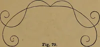 An illustration from How to amuse yourself and others : the American girl's handy book (1887)