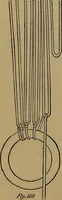 An illustration from How to amuse yourself and others : the American girl's handy book (1887)
