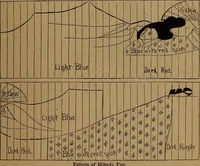 An illustration from How to amuse yourself and others : the American girl's handy book (1887)
