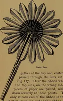 An illustration from How to amuse yourself and others : the American girl's handy book (1887)