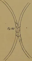 An illustration from How to amuse yourself and others : the American girl's handy book (1887)
