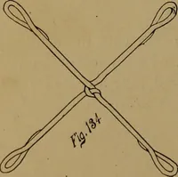 An illustration from How to amuse yourself and others : the American girl's handy book (1887)
