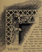 An illustration from How to amuse yourself and others : the American girl's handy book (1887)