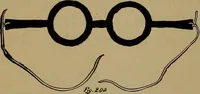 An illustration from How to amuse yourself and others : the American girl's handy book (1887)