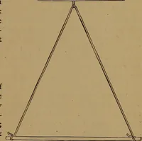 An illustration from How to amuse yourself and others : the American girl's handy book (1887)