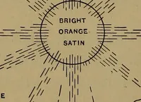 An illustration from How to amuse yourself and others : the American girl's handy book (1887)