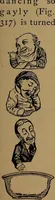 An illustration from How to amuse yourself and others : the American girl's handy book (1887)