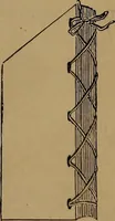 An illustration from How to amuse yourself and others : the American girl's handy book (1887)
