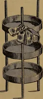 An illustration from How to amuse yourself and others : the American girl's handy book (1887)