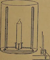 An illustration from How to amuse yourself and others : the American girl's handy book (1887)