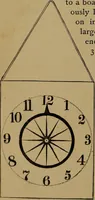An illustration from How to amuse yourself and others : the American girl's handy book (1887)