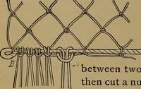 An illustration from How to amuse yourself and others : the American girl's handy book (1887)