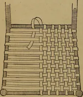 An illustration from How to amuse yourself and others : the American girl's handy book (1887)
