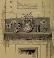 An illustration from How to amuse yourself and others : the American girl's handy book (1887)