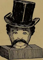An illustration from How to amuse yourself and others : the American girl's handy book (1887)