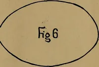 An illustration from How to amuse yourself and others : the American girl's handy book (1887)