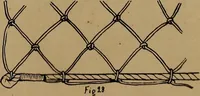 An illustration from How to amuse yourself and others : the American girl's handy book (1887)