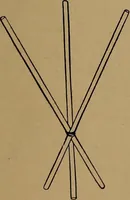 An illustration from How to amuse yourself and others : the American girl's handy book (1887)