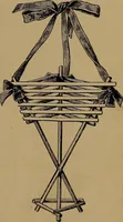 An illustration from How to amuse yourself and others : the American girl's handy book (1887)