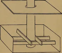 An illustration from How to amuse yourself and others : the American girl's handy book (1887)