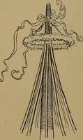 An illustration from How to amuse yourself and others : the American girl's handy book (1887)