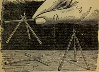 An illustration from How to behave and how to amuse. A handy manual of etiquette and parlor games (1895)