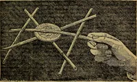 An illustration from How to behave and how to amuse. A handy manual of etiquette and parlor games (1895)