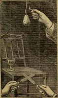 An illustration from How to behave and how to amuse. A handy manual of etiquette and parlor games (1895)