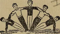 An illustration from How to, a book of tumbling, tricks, pyramids and games; (1899)