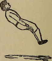 An illustration from How to, a book of tumbling, tricks, pyramids and games; (1899)