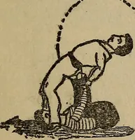 An illustration from How to, a book of tumbling, tricks, pyramids and games; (1899)