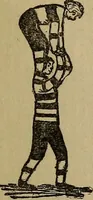 An illustration from How to, a book of tumbling, tricks, pyramids and games; (1899)