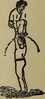 An illustration from How to, a book of tumbling, tricks, pyramids and games; (1899)
