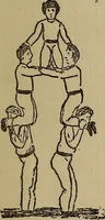 An illustration from How to, a book of tumbling, tricks, pyramids and games; (1899)