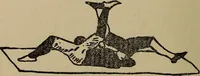 An illustration from How to, a book of tumbling, tricks, pyramids and games; (1899)