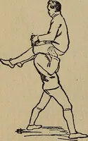 An illustration from How to, a book of tumbling, tricks, pyramids and games; (1899)