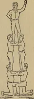 An illustration from How to, a book of tumbling, tricks, pyramids and games; (1899)