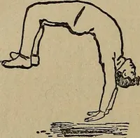 An illustration from How to, a book of tumbling, tricks, pyramids and games; (1899)