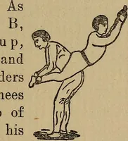An illustration from How to, a book of tumbling, tricks, pyramids and games; (1899)