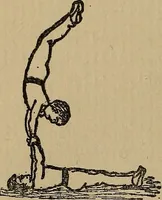 An illustration from How to, a book of tumbling, tricks, pyramids and games; (1899)