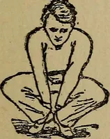An illustration from How to, a book of tumbling, tricks, pyramids and games; (1899)
