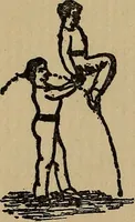 An illustration from How to, a book of tumbling, tricks, pyramids and games; (1899)